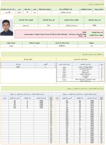 کارنامه های قبولی در آموزشکده فنی پسران شمسی پور تهران