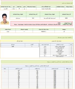 کارنامه های قبولی در آموزشکده فنی پسران کرمان
